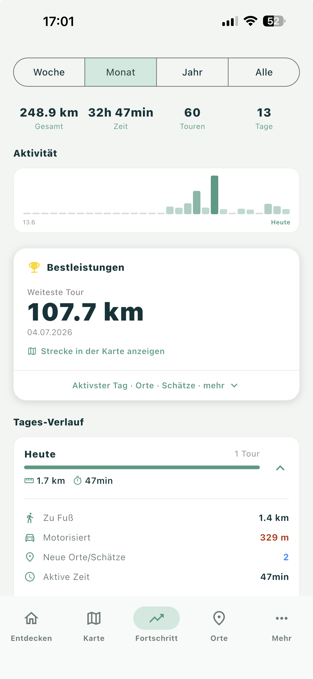 Freyva Fortschritt: Gesamtstrecke, Zeit, Touren und Tage, ein Aktivitäts-Diagramm, die Bestleistung Weiteste Tour 107,7 km und der Tages-Verlauf